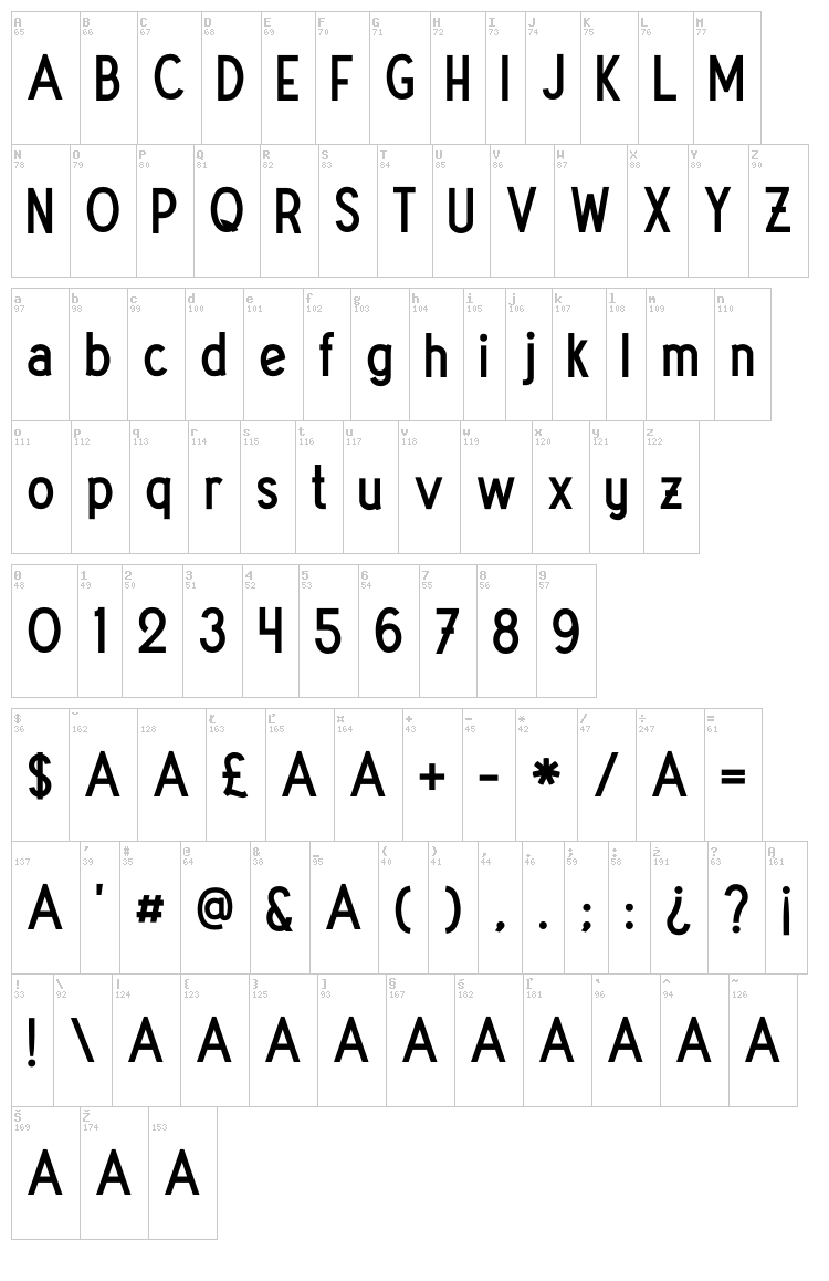 Vintage Avalanche font map